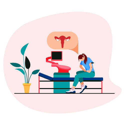 State Graphics STD Symptoms